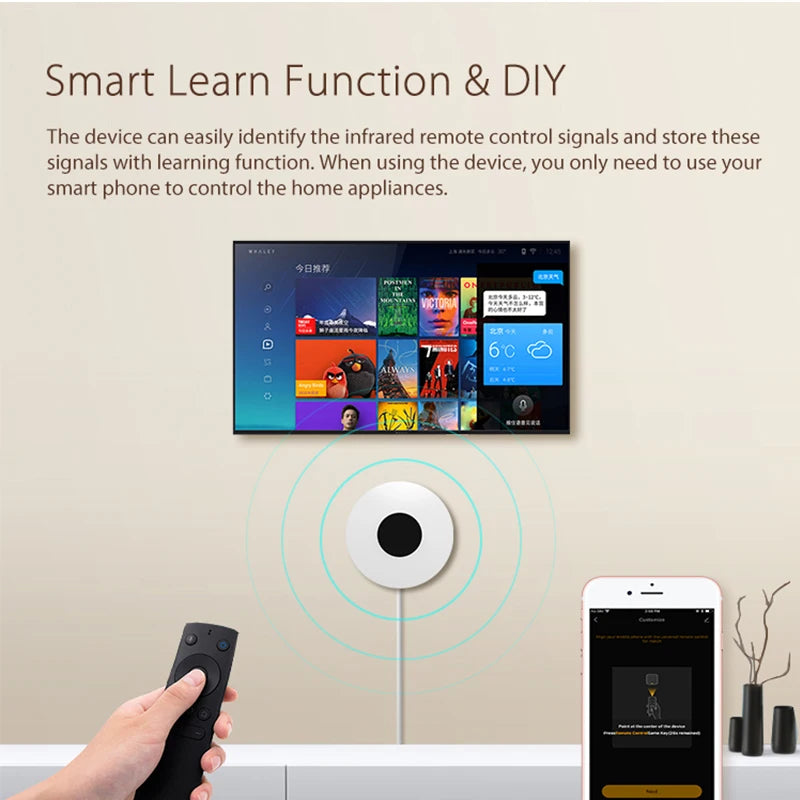 WiFi IR Remote Control Hub For Alexa Google Home Air Conditioner