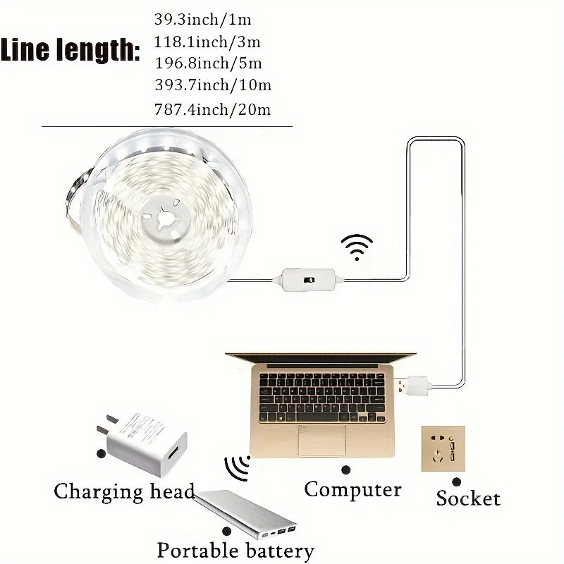 USB LED Lights Strip DC 5V Smart Dimmer Gesture Sensor