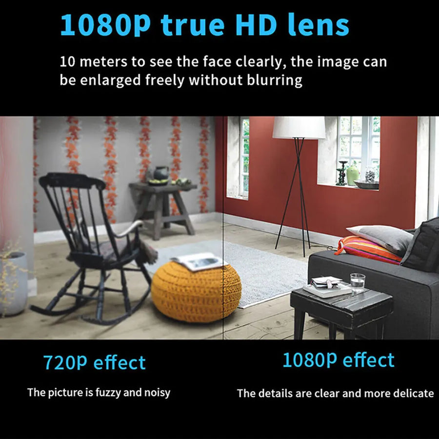 Mini HD 1080P Camera Mobile Phone Remote Control