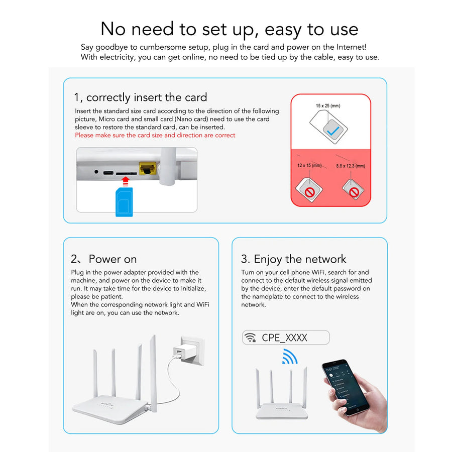 Wireless Router CPE R103 5M 4G LTE with SIM Card Slot 300Mbps