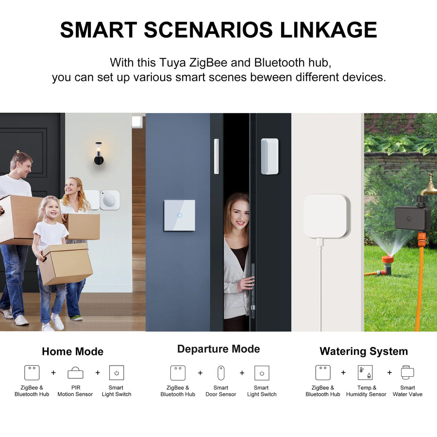 Multi-mode Bluetooth Gateway Bridge for Home Automation