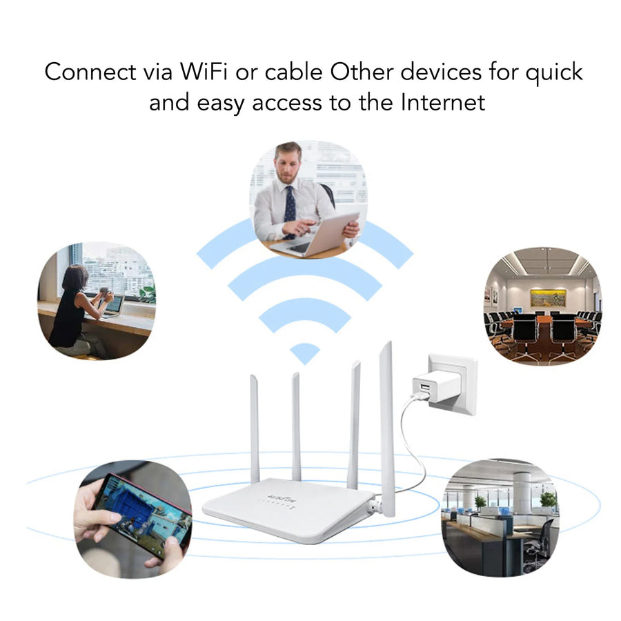 4G LTE Modem Router 300Mbps Mobile WiFi Hotspot Support Firewall 100-240V