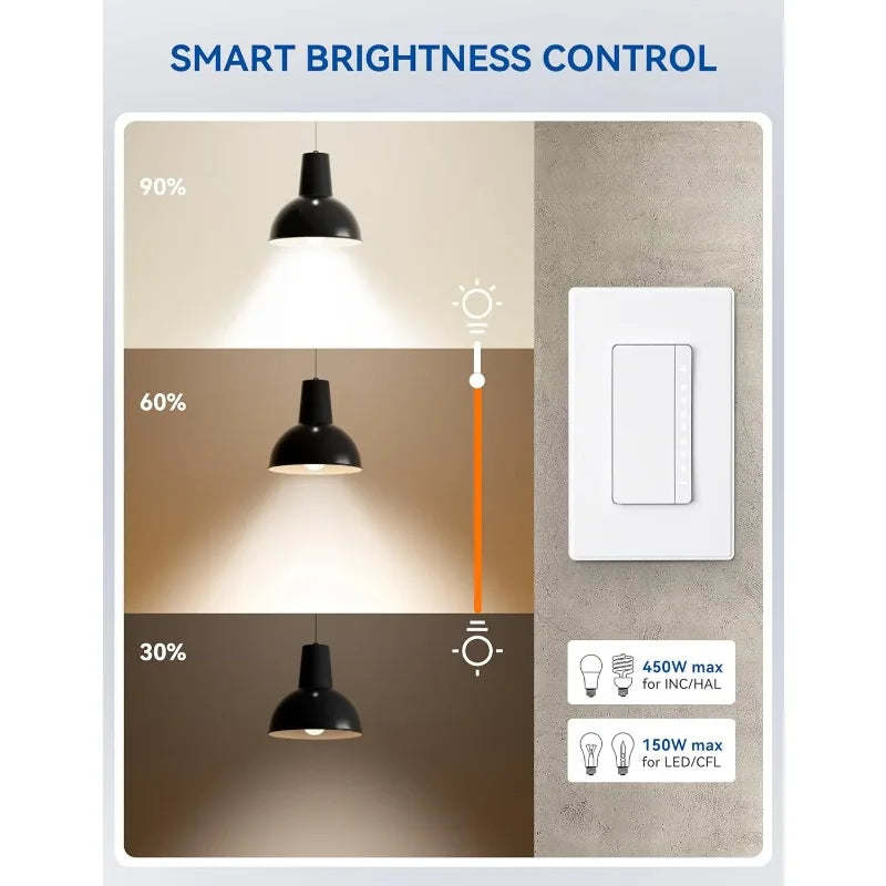 Smart Dimmer Light Switch DPR30, 2.4GHz Wi-Fi Dimmer