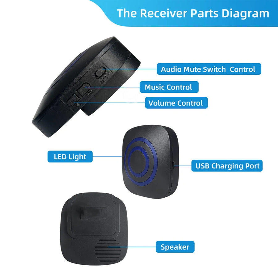 Wireless Driveway Alarm Waterproof Outdoor Motion Sensor Alarm