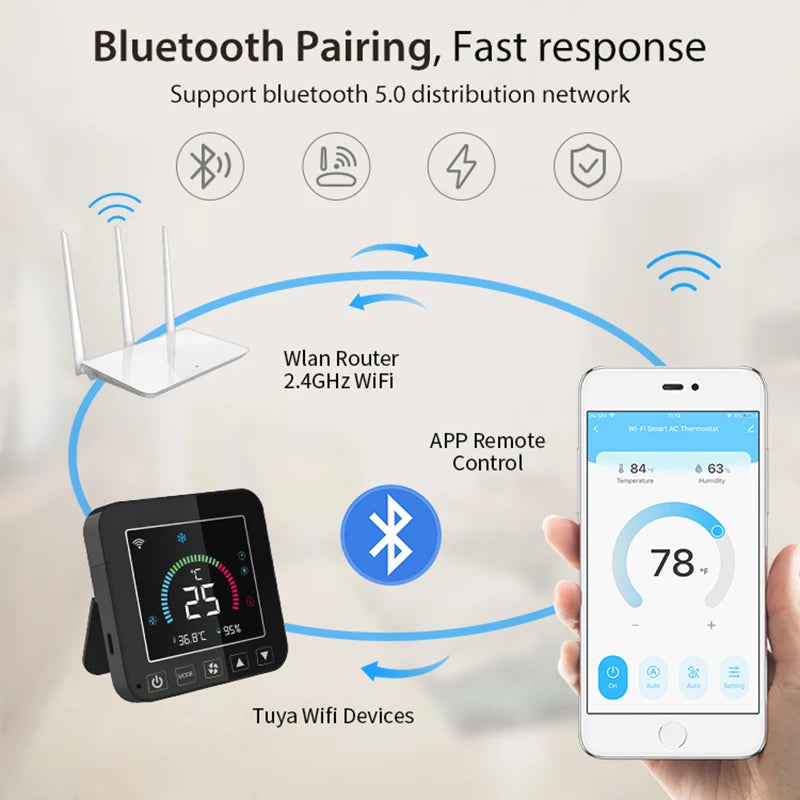 Smart WiFi IR Air Conditioner Thermostat Intelligent