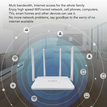 4G LTE Modem Router 300Mbps Mobile WiFi Hotspot Support Firewall 100-240V